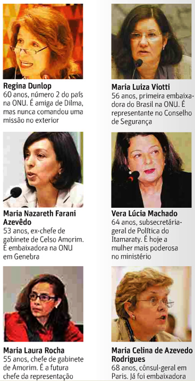 folhasp231110_cotadasitamaraty